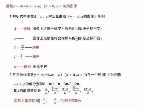 动图全解三角函数,不会做三角函数题的戳进来
