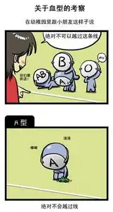 四个血型小人的搞笑漫画
