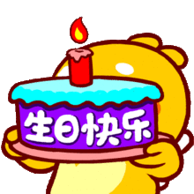 搞笑gif动态图生日快乐祝福语表情包

