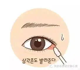 眼线老是花怎么办分分钟干掉熊猫眼

