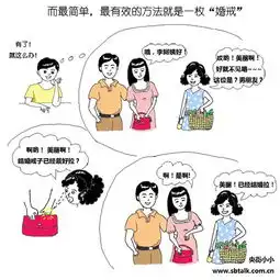 夫妻漫画领证一年间第二章搞笑漫画图片,搞笑图片大全
