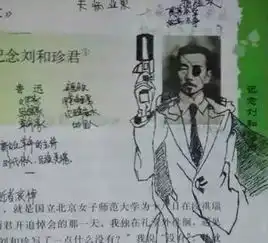 搞笑趣图00后小学生的课本涂鸦作品,老师看完要吐血
