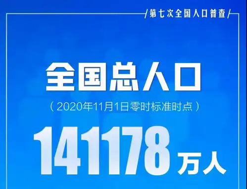 最新考研报考数据出炉,今年会更卷吗
