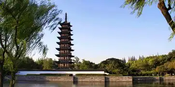 方塔园门票方塔园旅游攻略苏州方塔园攻略地址图片门票价格
