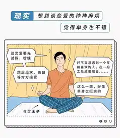 漫画现代成年人都是怕麻烦的生物
