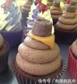 搞笑图片幽默段子笑话老板,你这种小蛋糕造型我没办法接受啊
