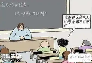 搞笑图片大全搞笑图片笑死人故事百科
