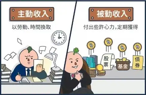 到底要赚多少钱才够财富自由的秘密

