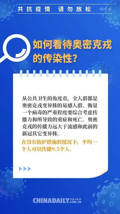 图说奥密克戎轻症居多为何不能成为躺平的理由为何必须坚持动态清零一文读懂
