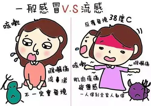 气温将急降至15,新一股冷空气真的要来了你的秋裤准备好了吗
