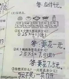 搞笑图片自从请了新家教,每天都感觉好累
