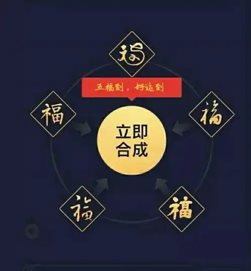 石大定制福卡你的五福集齐了吗,石小易来送福啦
