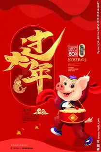 过年新年快乐猪年2019年海报图片
