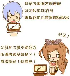 cf搞笑漫画本期故事讲述游戏各种奇葩故事
