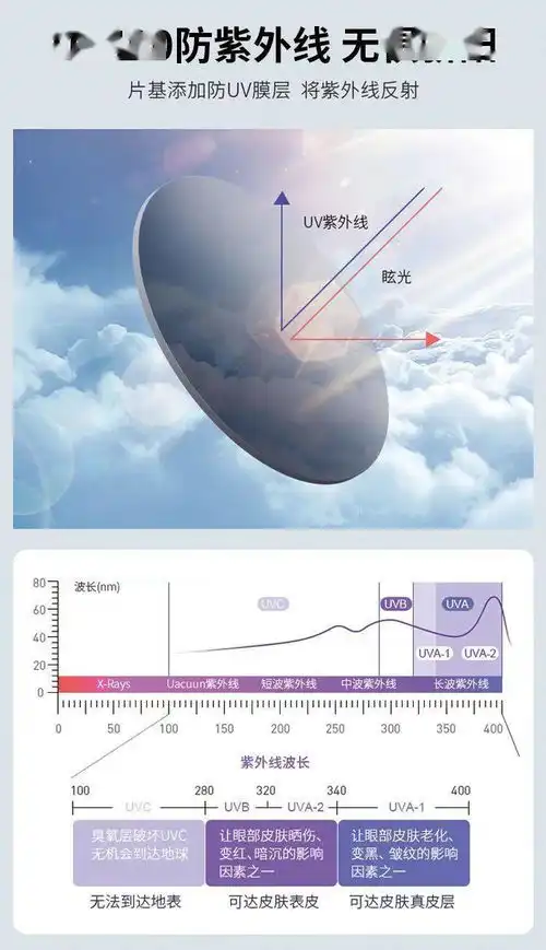 英国大使力推这款太阳镜戴对了,脸都小一半
