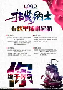 招贤纳士招聘海报图片
