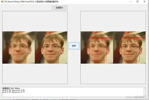 copencvsharpdnnfreeyolo人脸检测人脸图像质量评估
