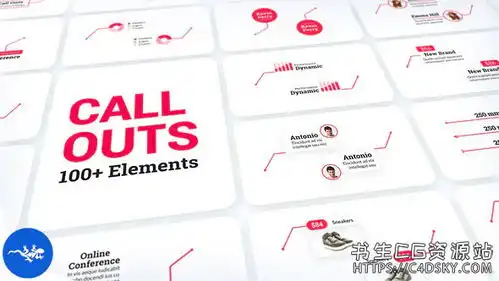 ae模板108个预制商品价格标志视频信息注释图表尺寸线动画callouttitlespack
