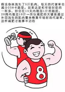 这就是你为什么喝水都长肉的原因,这么多年你都运动错了
