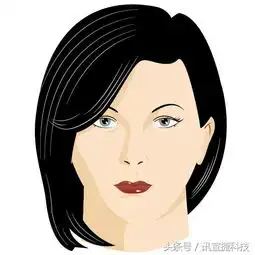 ai标准化人脸设计图解教程
