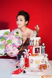 李冰冰44岁生日蛋糕造型是这样
