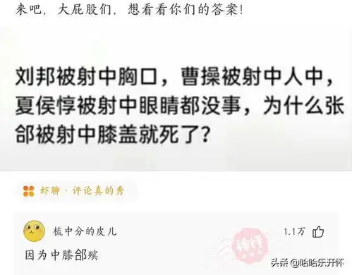 神评爆笑合集每一句神回复都能让你开心一周末,哈哈
