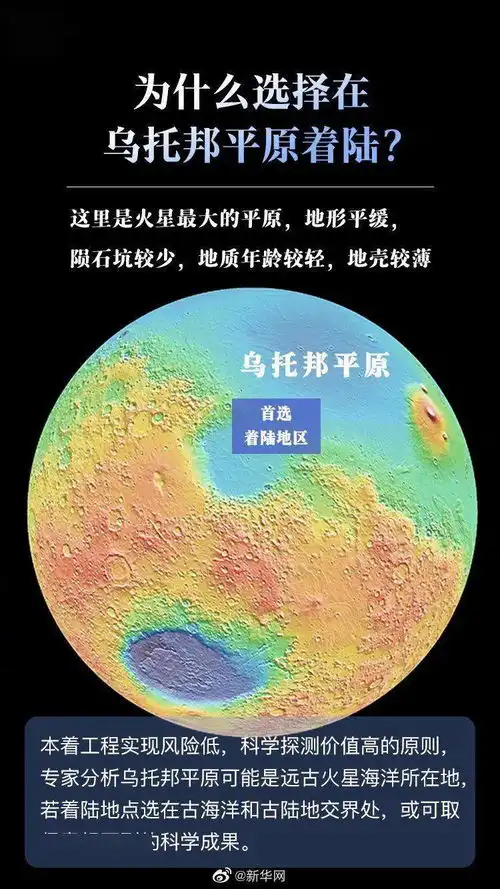 厉害了全国第一,世界第二
