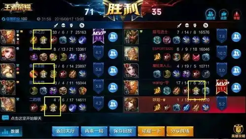 王者荣耀s1珍贵老版截图三圣之力碾压排位,老版木兰飒爽无比
