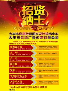 广告公司招聘海报图片免费下载第3页千图网
