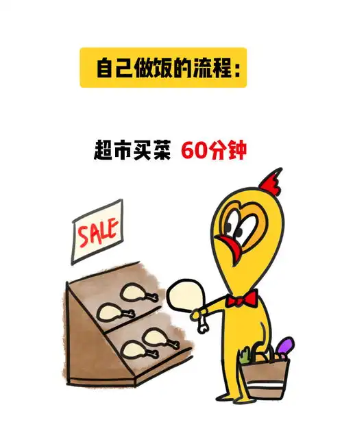 为什么我会舍弃做饭选择外卖
