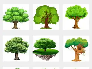 绿色手绘卡通树大树树木植物png素材图片模板下载73.26mb其他大全自然
