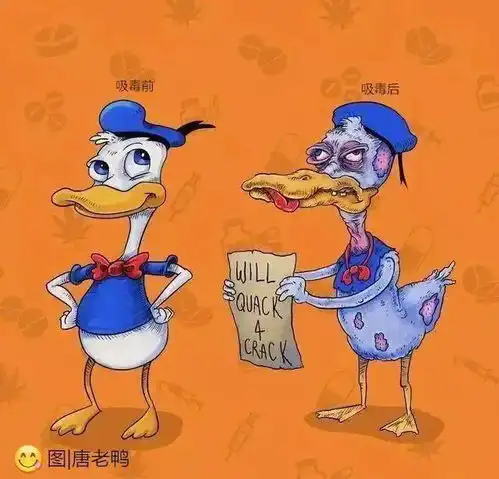 禁毒知识小漫画,速来get
