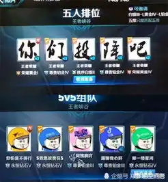 王者荣耀是不是比英雄联盟好玩多了
