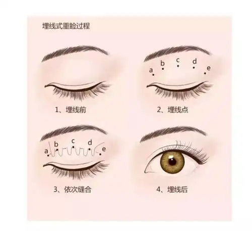 同样都是小仙女,凭什么她比我更有灵气

