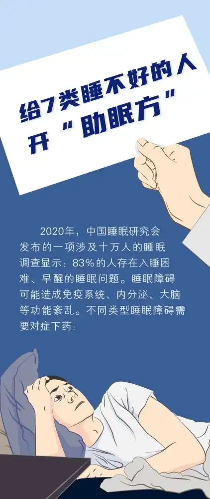 很遗憾,你可能是一个天生的夜猫子
