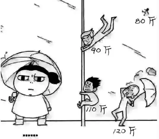 青岛今夜到明天9级大风刚暖和两天又降温了穿上羽绒服吧

