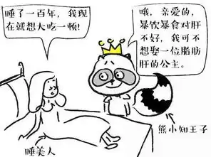 快点,请给脂肪肝减减肥吧
