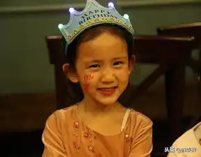 多妹五岁生日黄磊孙莉晒照祝福,小公主头戴皇冠超可爱
