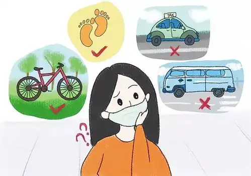 头条疫情下如何正确洗手戴口罩及不同风险人群防护指南,这篇全了
