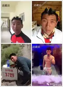 骑行川藏线的真相一条永不磨灭的朝圣路
