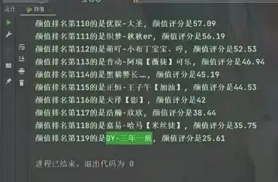 python实现人脸识别检测,对美女主播照片进行评分排名
