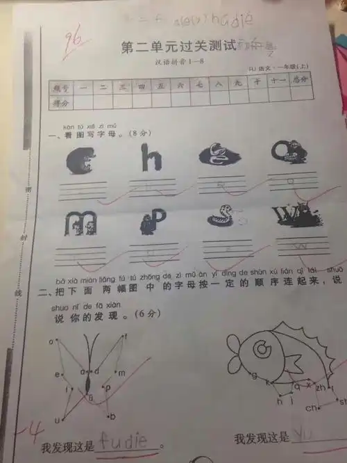 搞笑图片天太冷了,烤个火暖和一下

