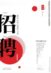 招聘图片
