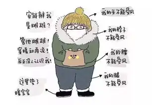 俯冲式降温来了阵风7级降温10,蓝色预警已发布
