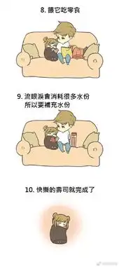 宅男宅女集中营
