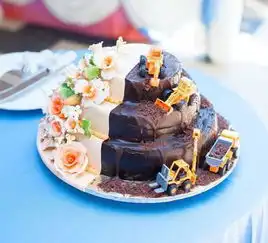 这些居然是生日蛋糕,太逼真,真是舍不得吃
