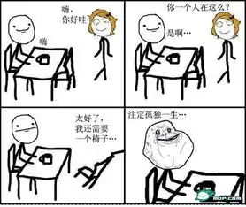 搞笑图片大搜集躺着也中枪,你中几个我全中啦
