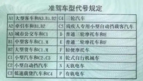 送给想入机车圈而又什么都不懂的你拒绝被坑

