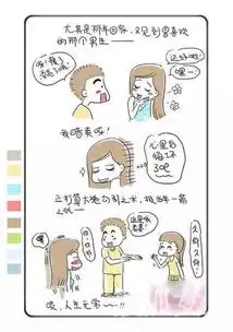 一个巨搞笑的女胖子瘦身史

