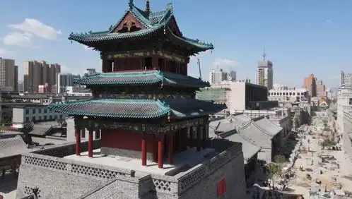 太原钟楼街
